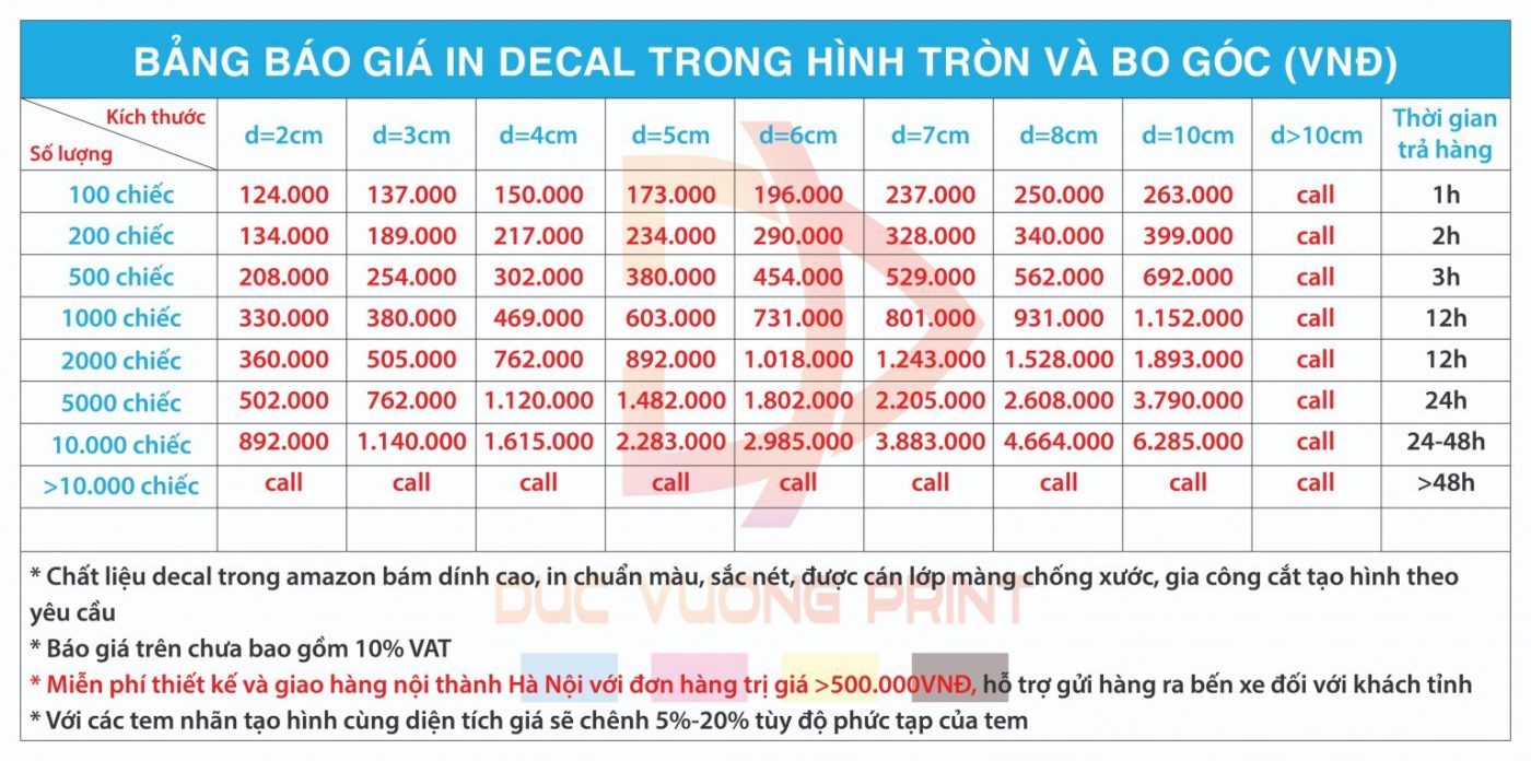 Công Ty TNHH In Đức Vượng